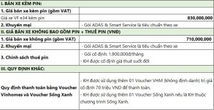 Chi tiết bảng giá VinFast VF e34
